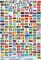 Flags of the World Poster
