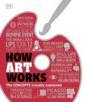 How Art Works