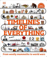 Timelines