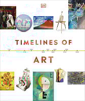 Timelines of Art
