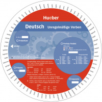 Wheel: Unregelmäßige Verben