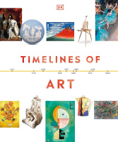 Timelines of...