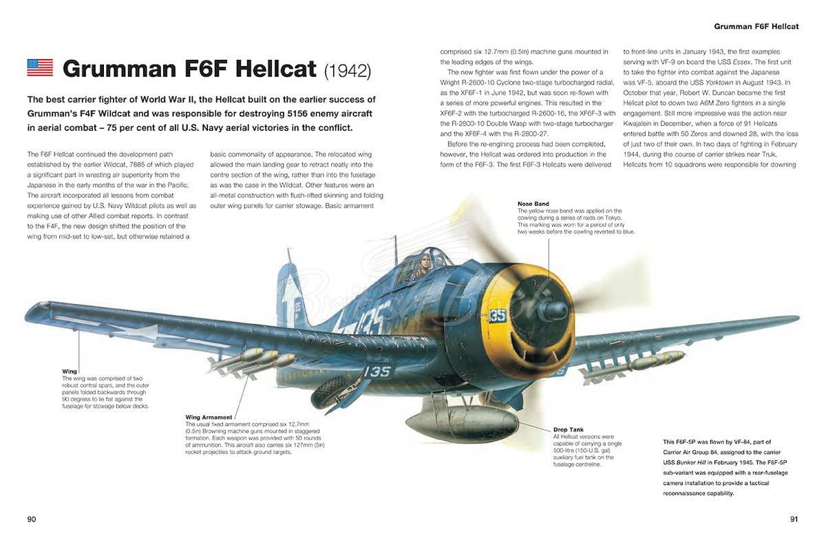 Книга Military Aircraft: World's Greatest Fighters, Bombers and Transport Aircraft from World War I to the Present зображення 7