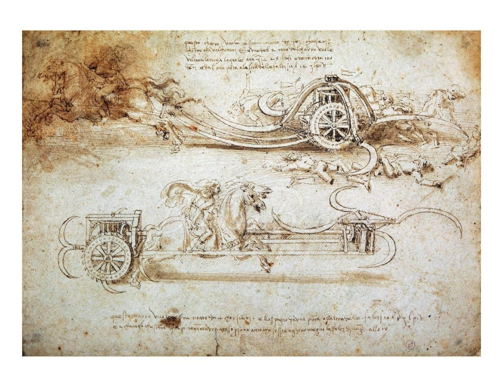 Книга The Notebooks of Leonardo da Vinci изображение 1