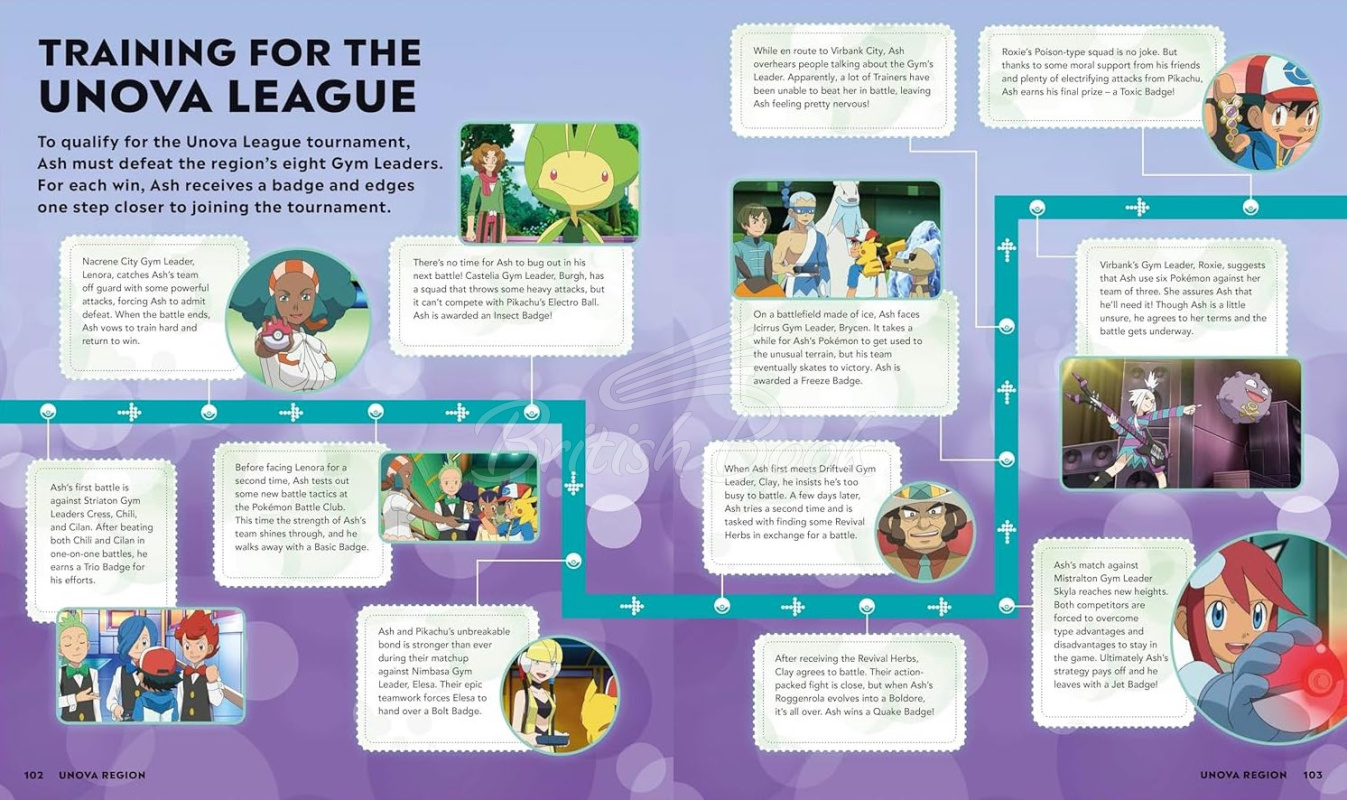 Книга Pokémon Timelines: A Journey Through the Animated Series изображение 6