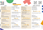 English Tenses Poster