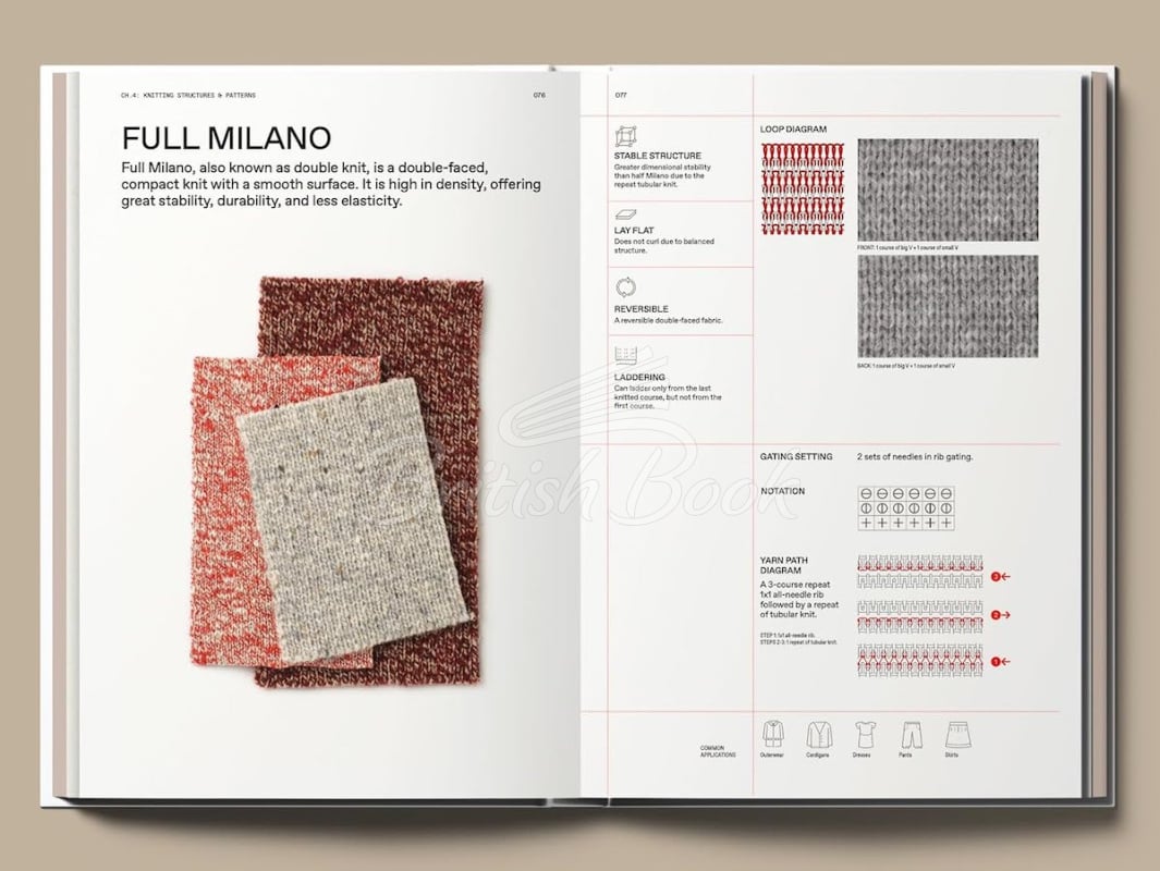 Книга The Knitwear Manual изображение 6