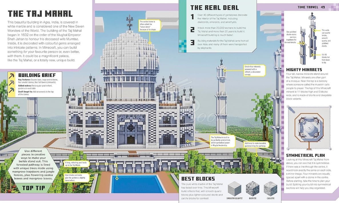 Книга The Minecraft Ideas Book изображение 4