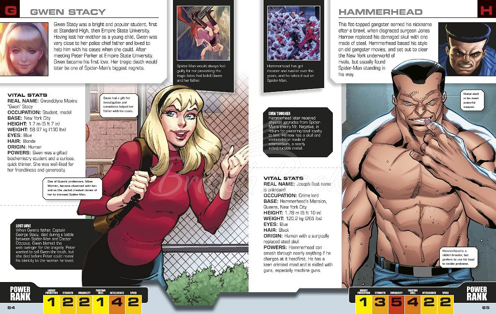 Книга Marvel Spider-Man Character Encyclopedia (New Edition) зображення 2