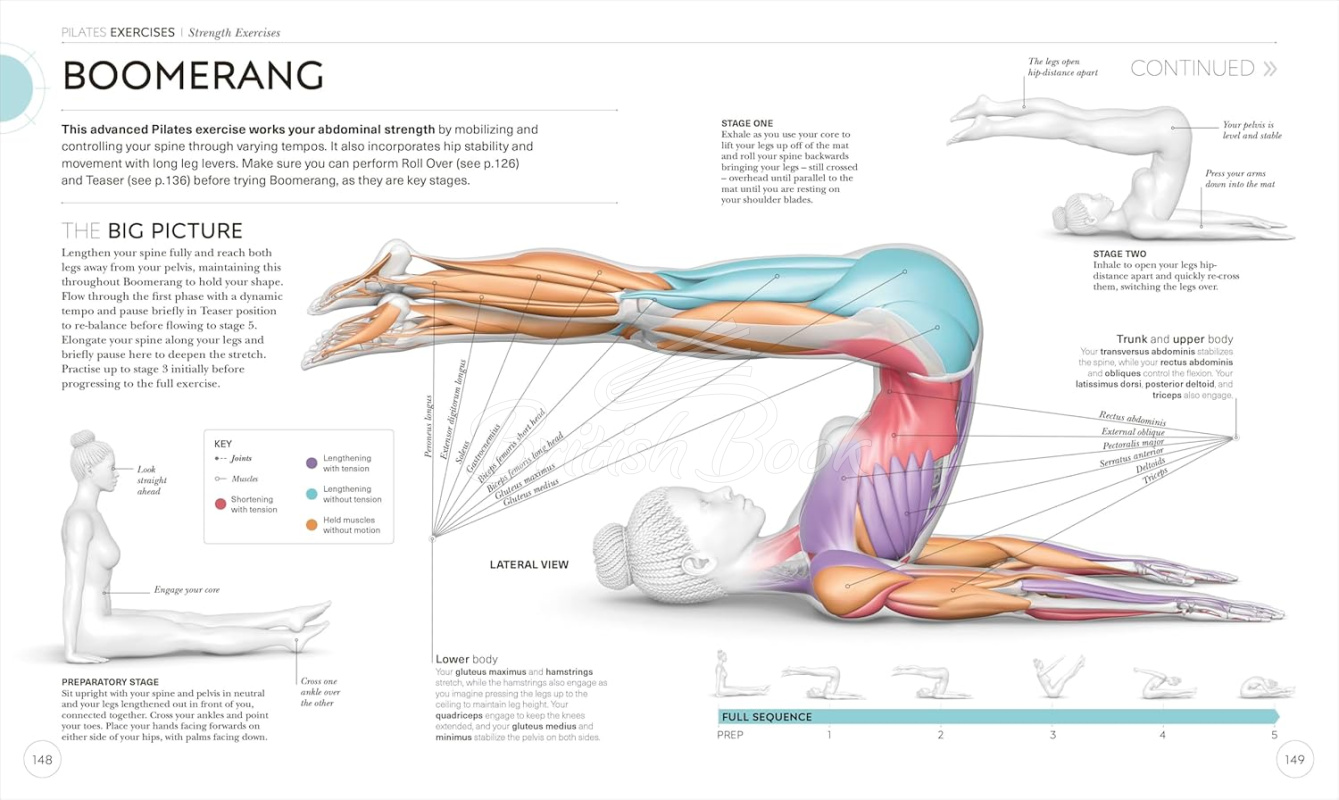 Книга Science of Pilates зображення 3