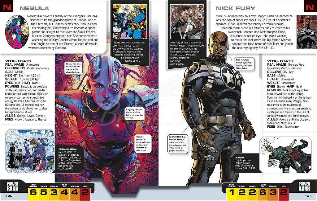Книга Marvel Avengers The Ultimate Character Guide New Edition зображення 9