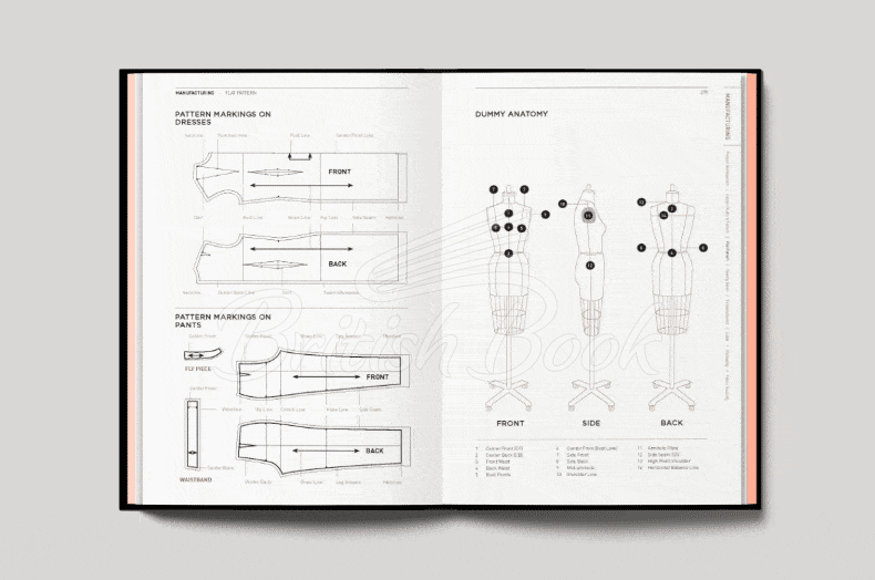 Книга Fashionpedia: The Visual Dictionary of Fashion Design зображення 4