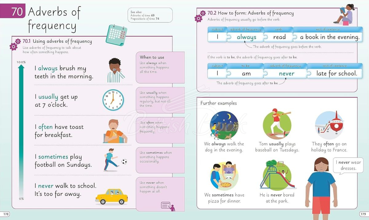 Підручник English for Everyone Junior: English Grammar зображення 6