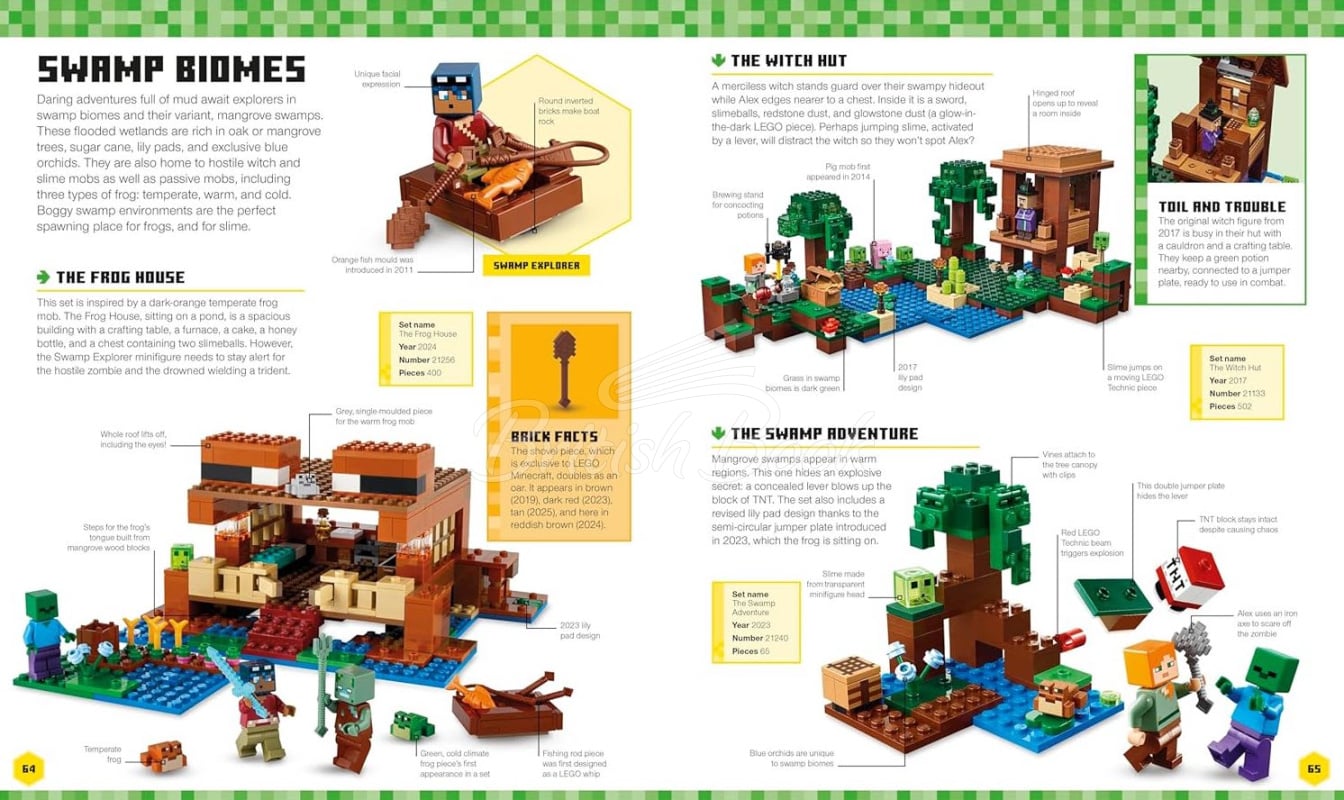Книга LEGO Minecraft Visual Dictionary изображение 2