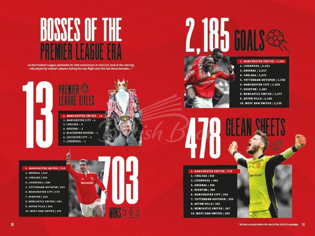 Книга Manchester United: The Official Annual 2023						 зображення 2