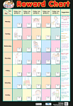 Reward Chart Poster