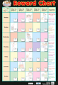 Reward Chart Poster