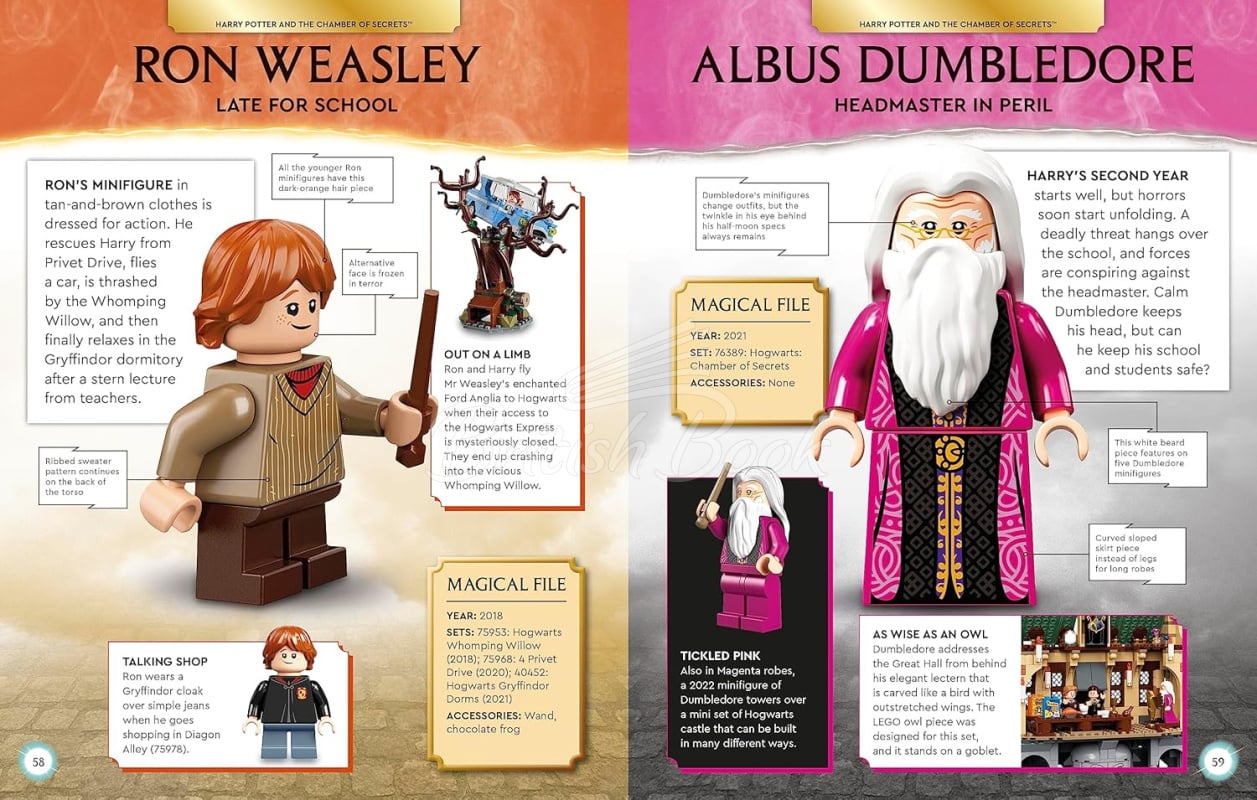 Книга LEGO Harry Potter Character Encyclopedia зображення 5