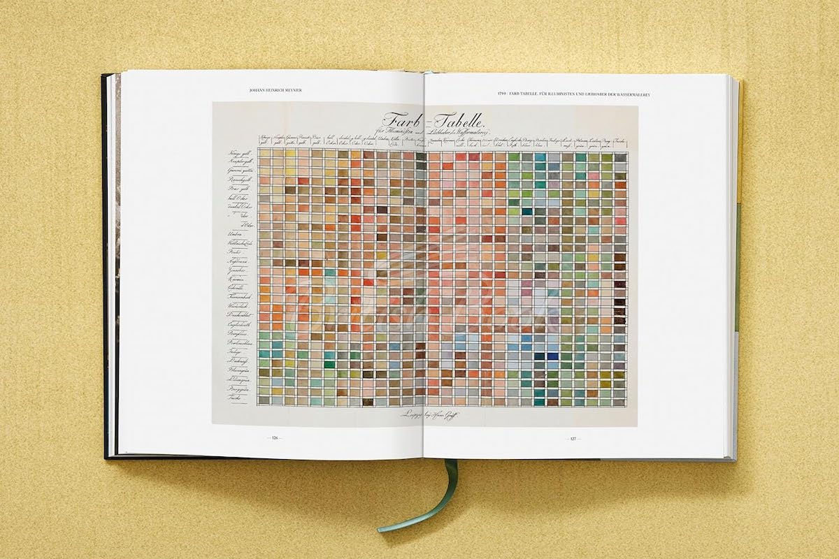 Книга The Book of Colour Concepts зображення 6