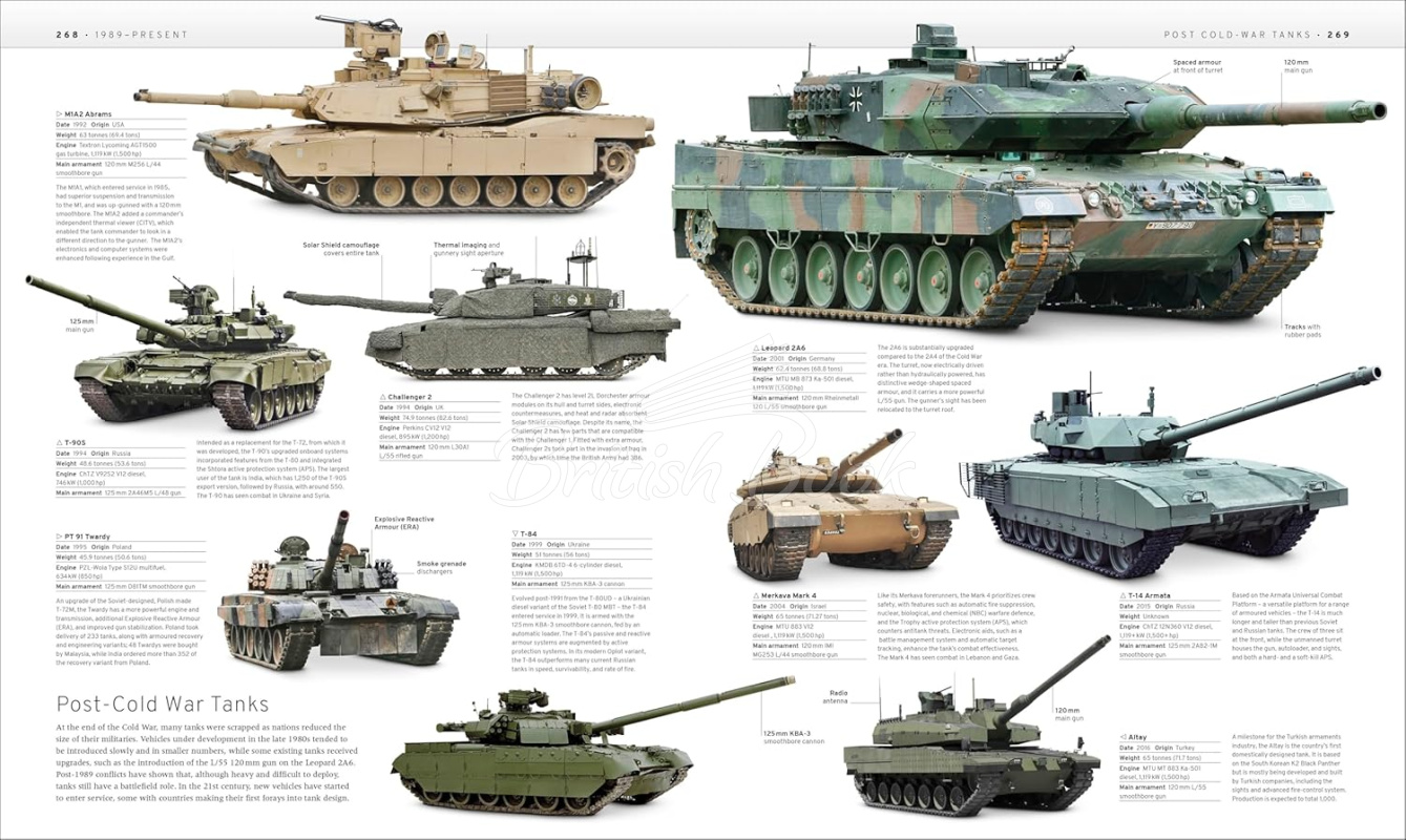 Книга The Military Transport Book изображение 8