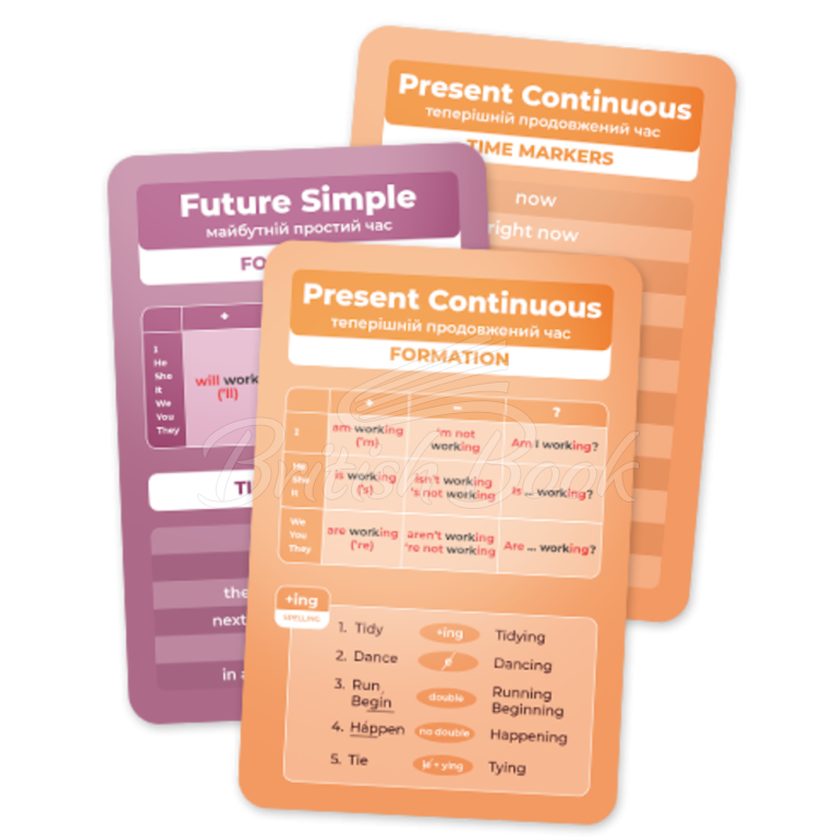 Картки English Tenses Flashcards зображення 3