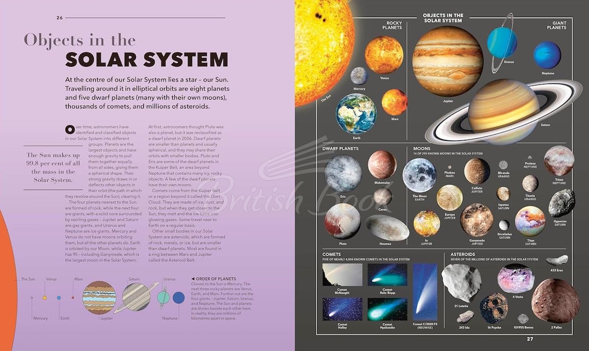 Книга Knowledge: A Visual Compendium изображение 2