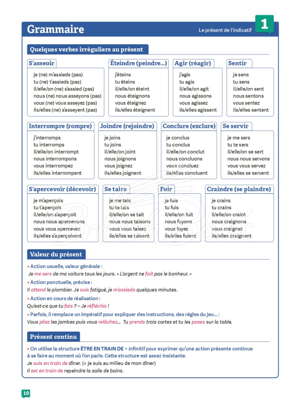 Книга Nouvelle Grammaire en Dialogues Intermédiaire изображение 7