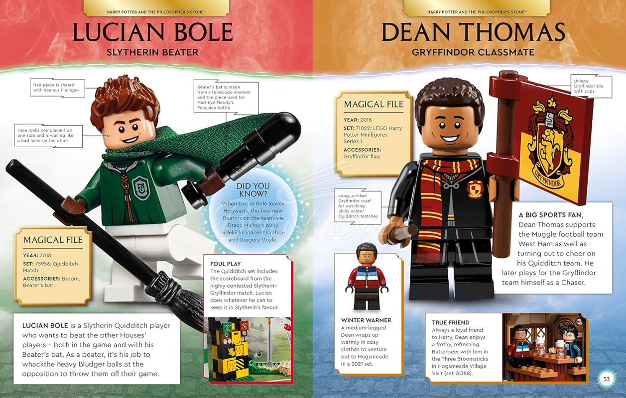 Книга LEGO Harry Potter Character Encyclopedia зображення 4