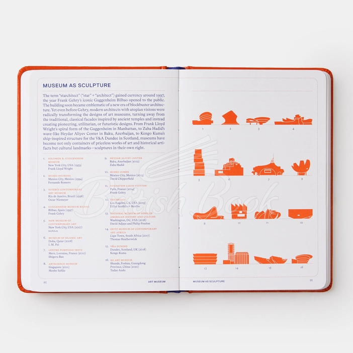 Книга Artifacts: Fascinating Facts about Art, Artists, and the Art World зображення 7