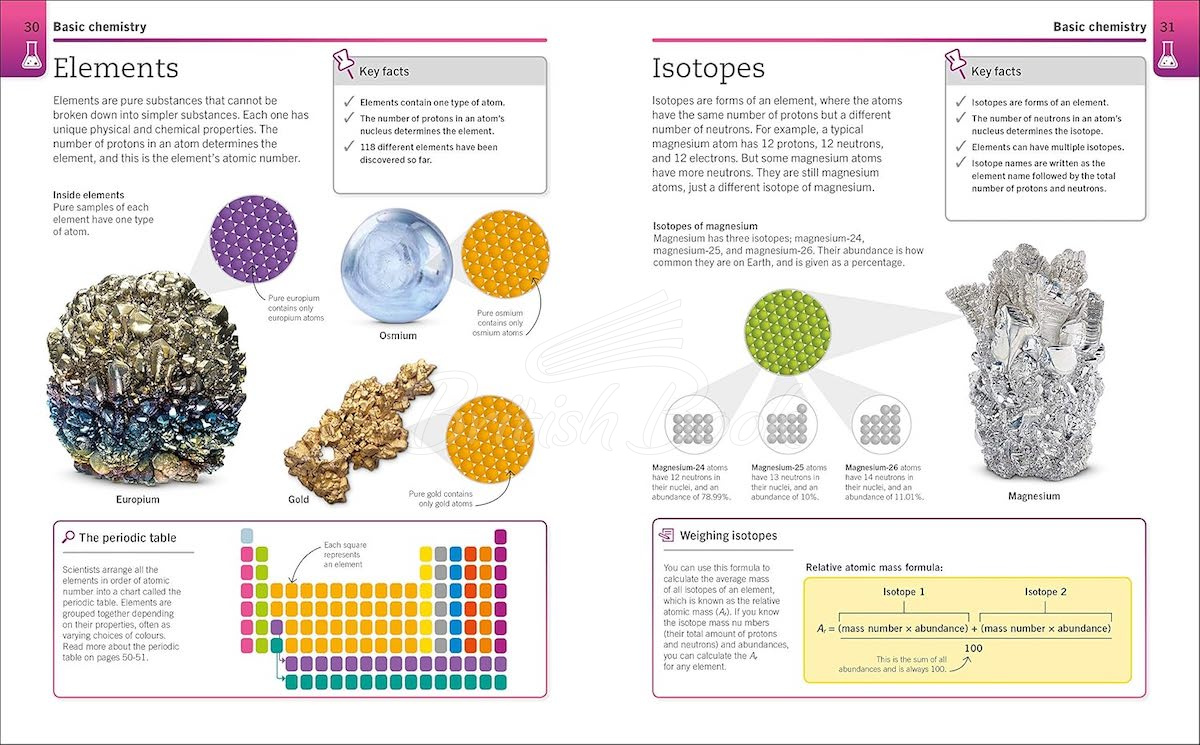 Книга Super Simple Chemistry зображення 2