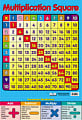 Multiplication Square Poster