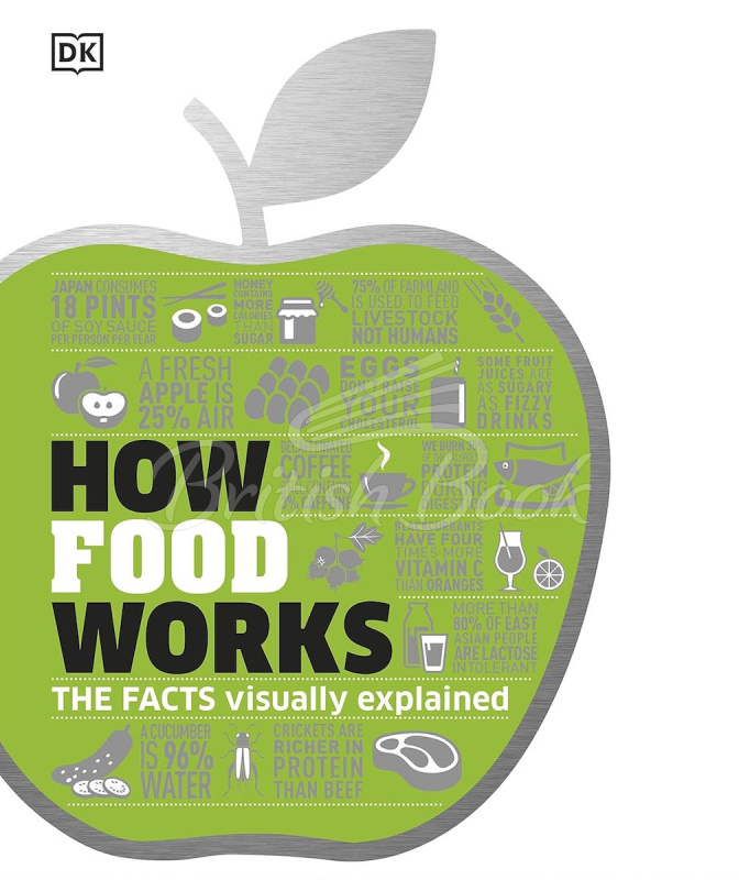 Книга How Food Works изображение