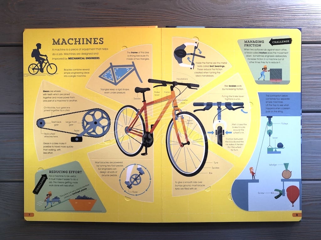Книга LifttheFlap Engineering купить за 532,00 грн, ISBN