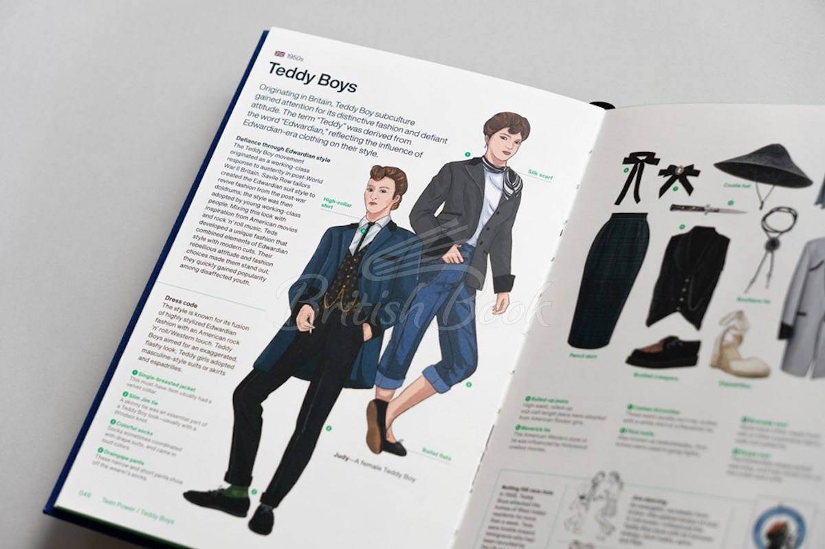 Книга Stylepedia изображение 12