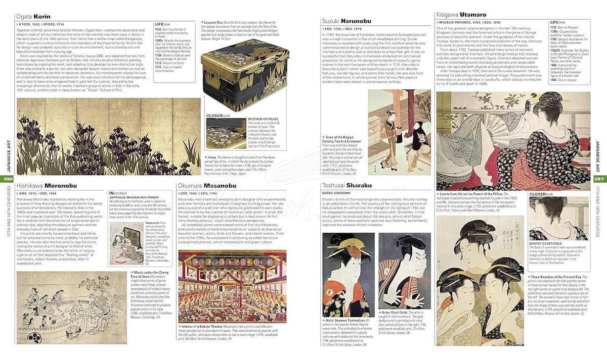Книга Art: The Definitive Visual History зображення 4