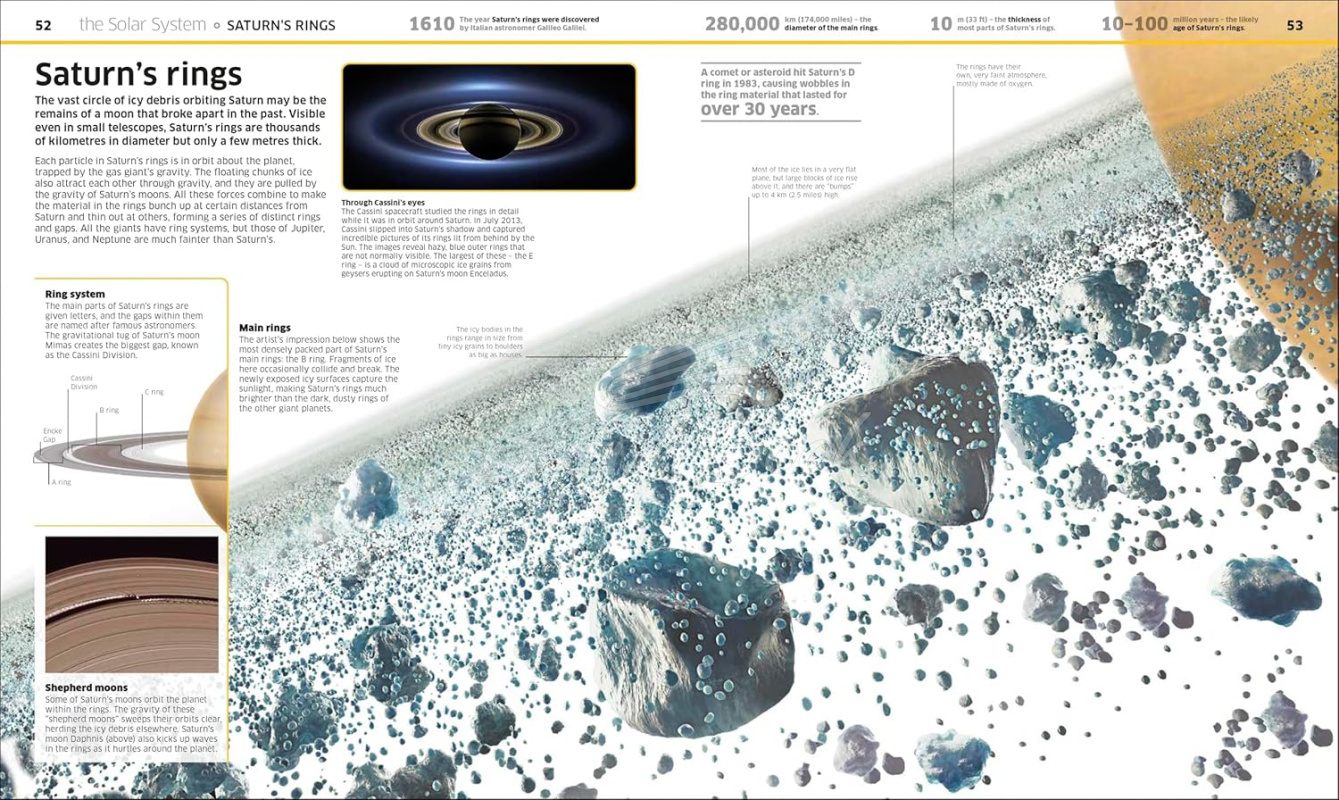 Книга Knowledge Encyclopedia: Space! изображение 3