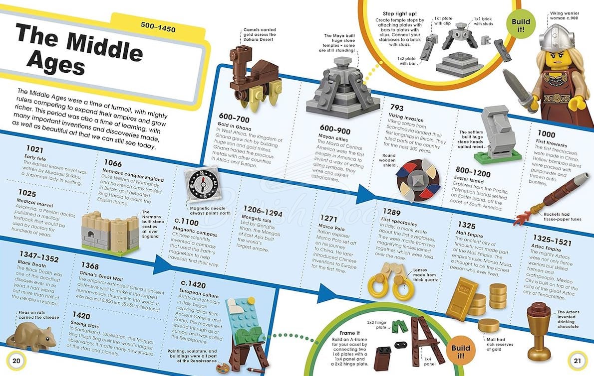Книга LEGO Epic History зображення 2