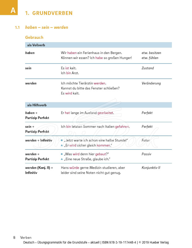 Книга Deutsch Übungsgrammatik für die Grundstufe aktuell зображення 4