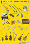 Musical Instruments Poster