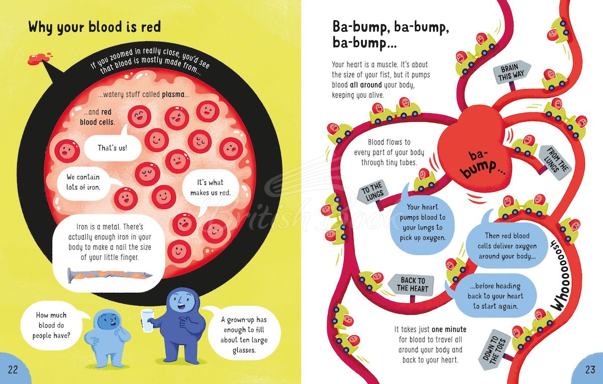 Книга Lots of Things to Know About Your Body зображення 1