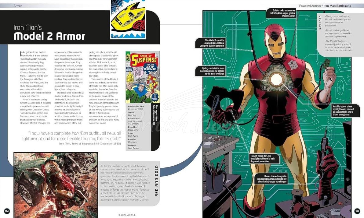 Книга Marvel Arms & Armour изображение 7
