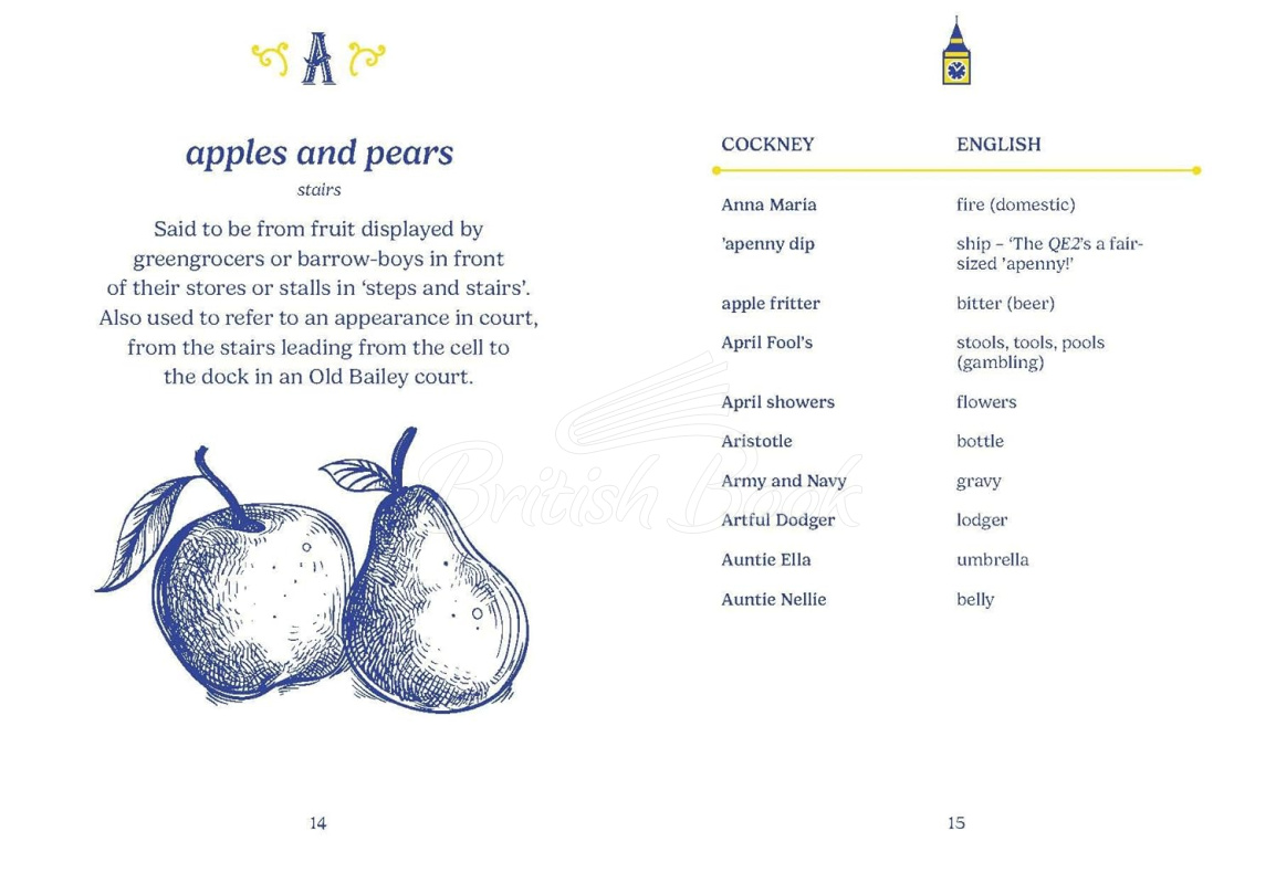 Книга The Pocket Cockney Rhyming Slang изображение 5