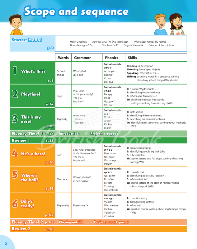 Учебник Family and Friends 2nd Edition 1 Class Book изображение 1
