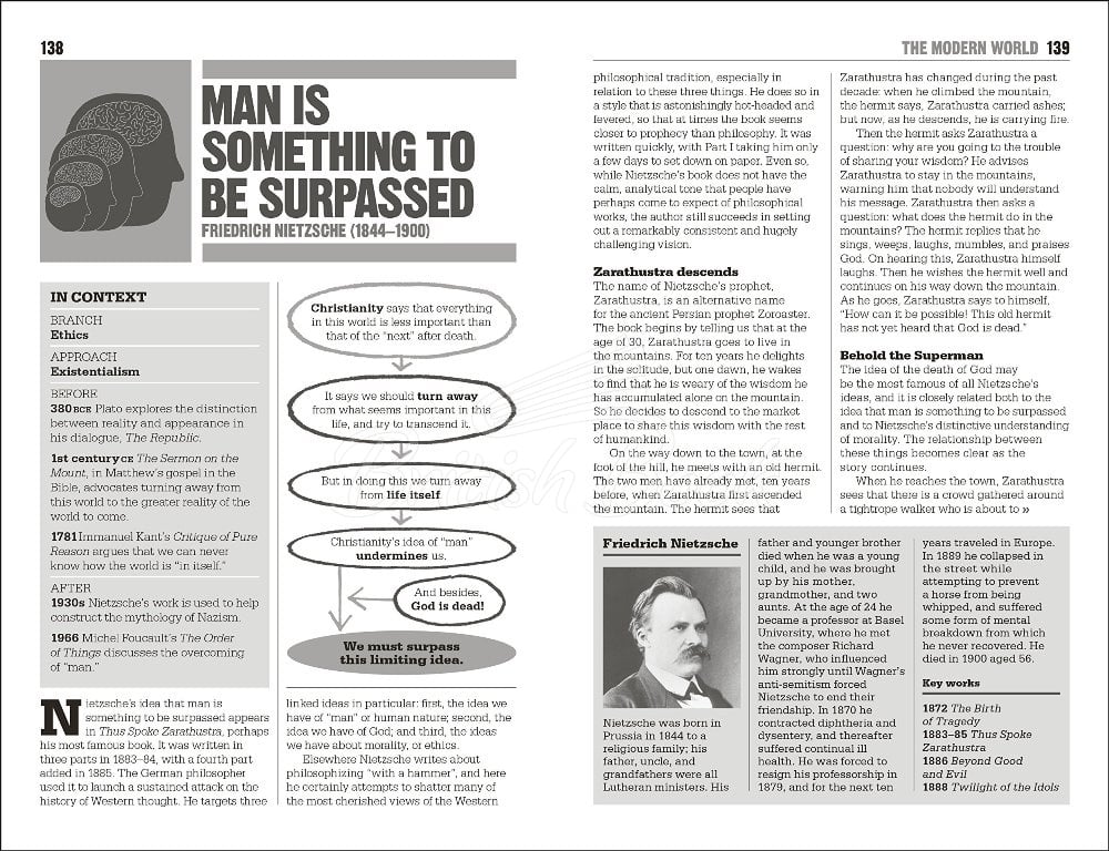 Книга Big Ideas: The Little Book of Philosophy зображення 7