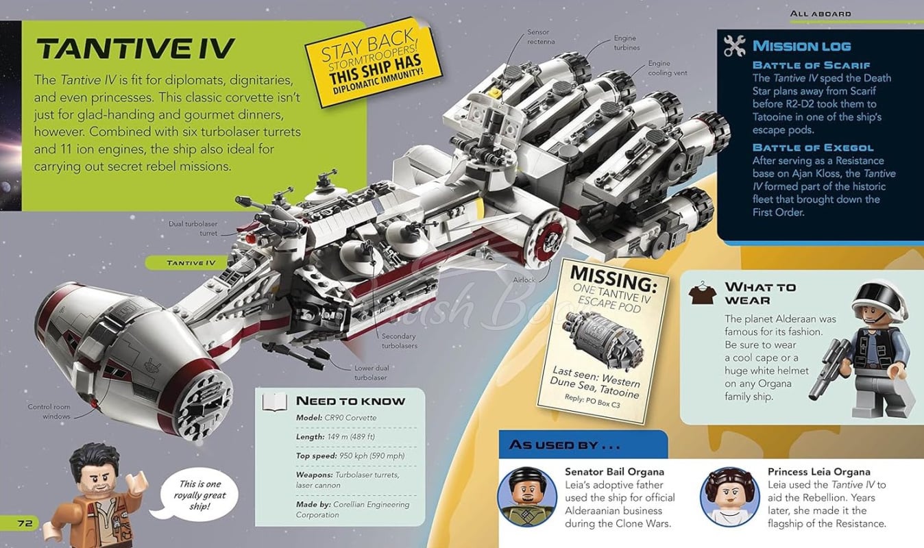 Книга LEGO Star Wars Awesome Vehicles изображение 6