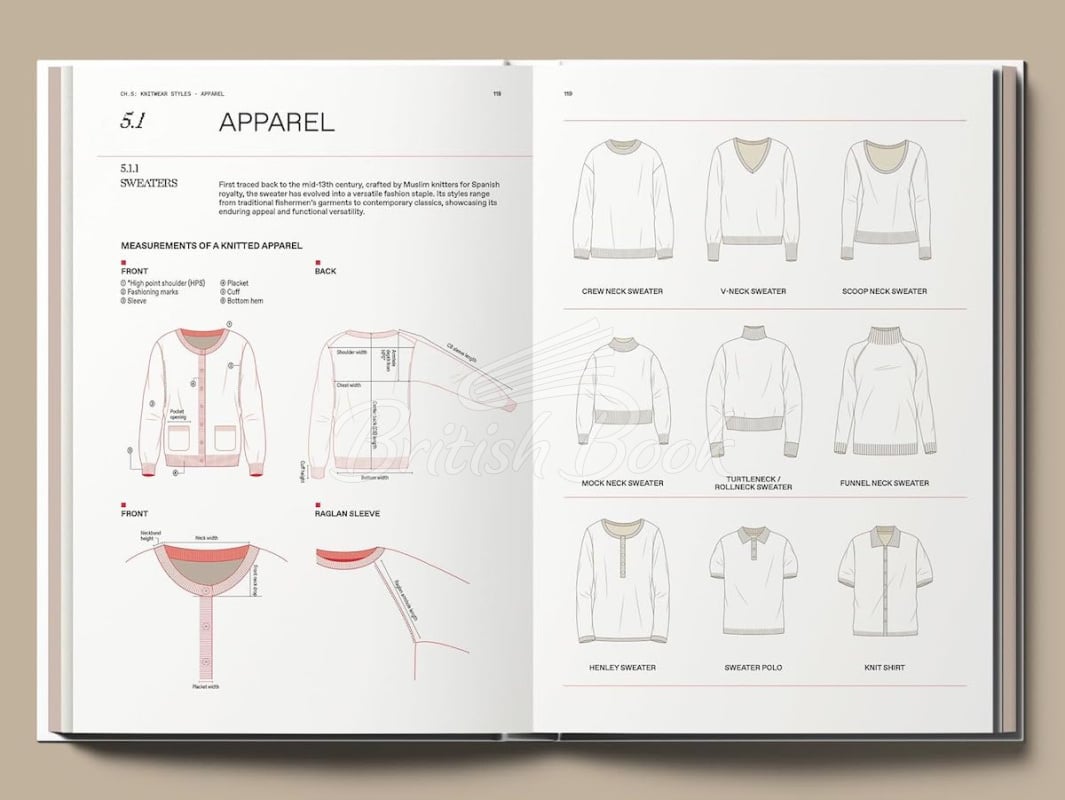 Книга The Knitwear Manual изображение 15