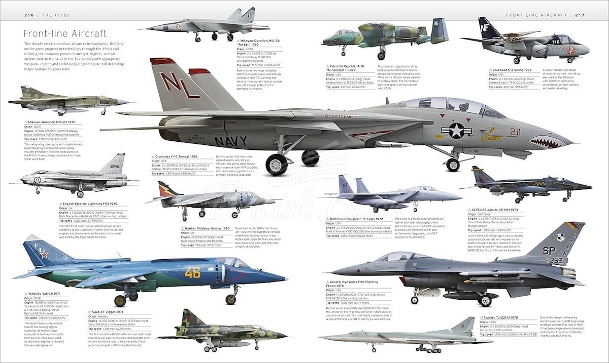 Книга The Aircraft Book зображення 10