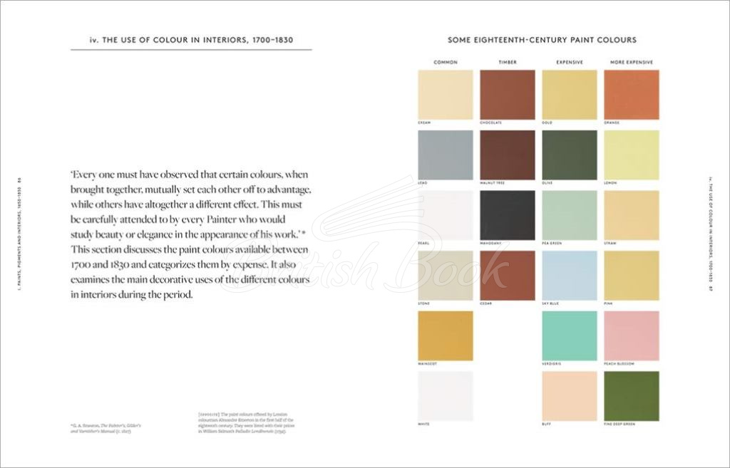 Книга The Anatomy of Colour изображение 5