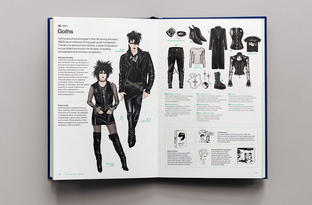 Книга Stylepedia изображение 5