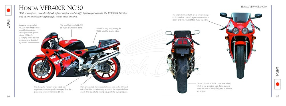 Книга Classic Superbikes зображення 7